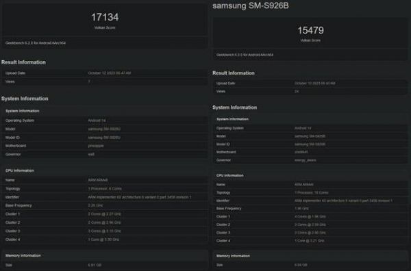 包含三星exynos5430跑分的词条-图3 包含三星exynos5430跑分的词条-图3
