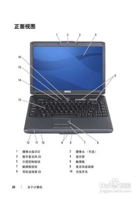 戴尔电脑结构图（戴尔电脑结构图片）