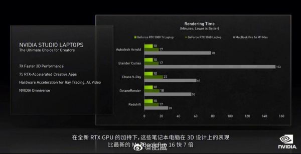 关于macbookpro鲁大师跑分的信息-图2 关于macbookpro鲁大师跑分的信息-图2