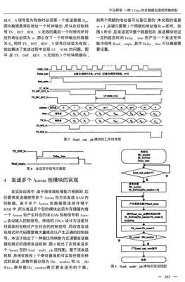 什么是透明传输（什么是透明传输,常用的的解决方式是什么）