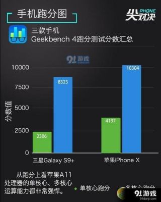三星s9跑分多少的简单介绍-图2 三星s9跑分多少的简单介绍-图2