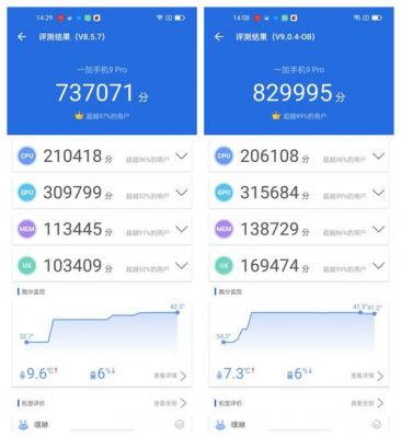 包含安兔兔跑分怎么跑的词条-图2 包含安兔兔跑分怎么跑的词条-图2