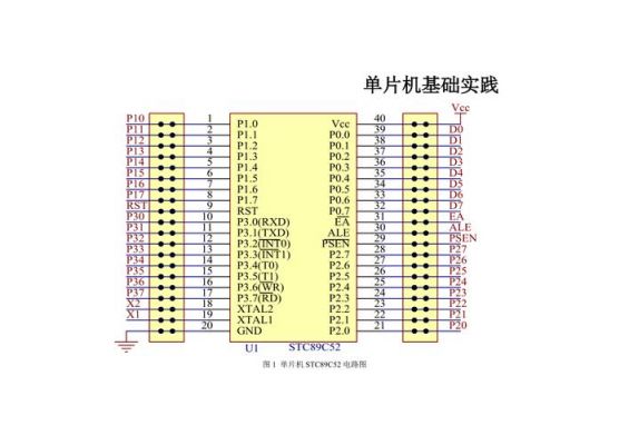 单片机通过ser引脚传输（单片机ser是什么意思）