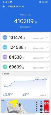 关于红米4跑分最高多少的信息-图2 关于红米4跑分最高多少的信息-图2