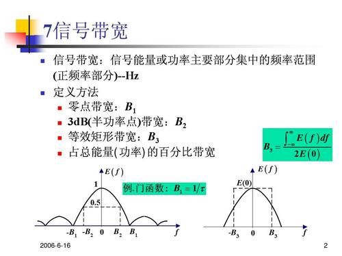 网络的传输函数怎么求(传输函数的带宽)-图1 网络的传输函数怎么求(传输函数的带宽)-图1