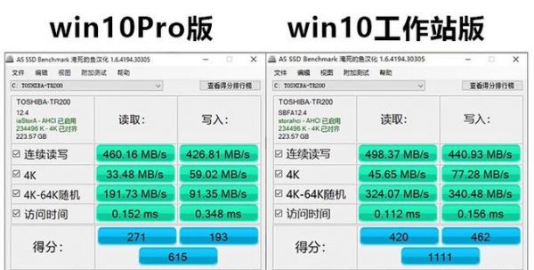 win10固态跑分的简单介绍-图3 win10固态跑分的简单介绍-图3