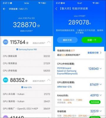 包含vivox30评测跑分的词条