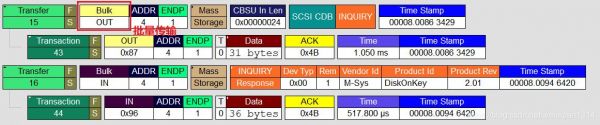 usb帧一次传输(usb批量传输一包最大多少)-图3 usb帧一次传输(usb批量传输一包最大多少)-图3