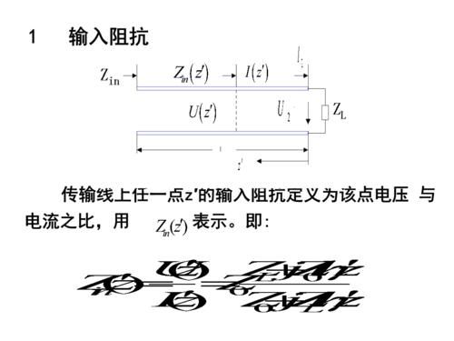 传输线输入阻抗总结(传输线输入阻抗的物理意义)-图1 传输线输入阻抗总结(传输线输入阻抗的物理意义)-图1