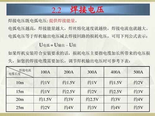 电流传输速度多少(电流传输比越大越好吗)-图3 电流传输速度多少(电流传输比越大越好吗)-图3