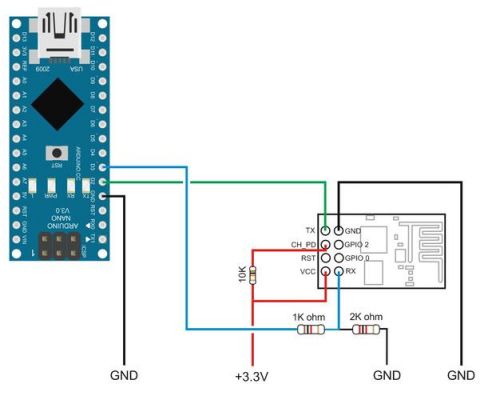 esp8266传输距离多远(esp8266传输原理)-图2 esp8266传输距离多远(esp8266传输原理)-图2