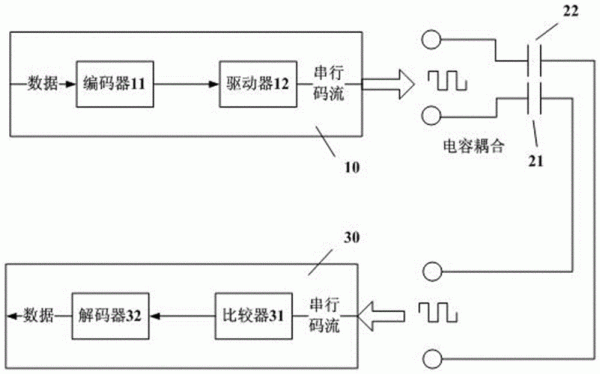 无线近距离传输技术(无线近距离传输技术原理)-图3 无线近距离传输技术(无线近距离传输技术原理)-图3