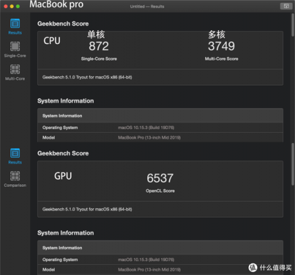 关于macbook免费跑分软件的信息