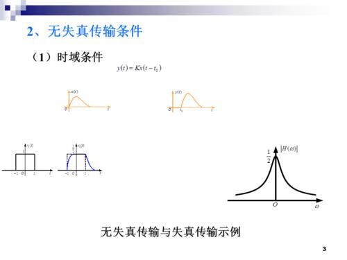 信号的无失真传输(信号的无失真传输是指)-图2 信号的无失真传输(信号的无失真传输是指)-图2