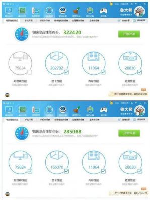 1060显卡跑分7000的简单介绍-图2 1060显卡跑分7000的简单介绍-图2