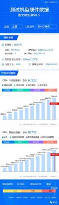 骁龙670和845跑分的简单介绍-图2 骁龙670和845跑分的简单介绍-图2