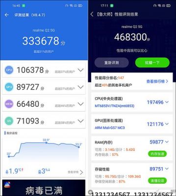 realmeq2跑分的简单介绍-图1 realmeq2跑分的简单介绍-图1
