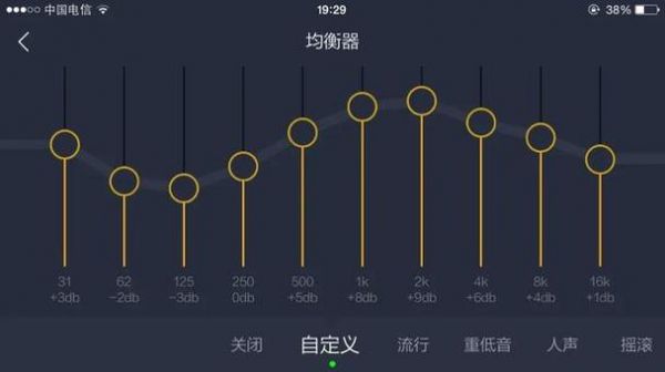 dsp中32位浮点数如何解析传输(dsp定点数和浮点数)-图3 dsp中32位浮点数如何解析传输(dsp定点数和浮点数)-图3