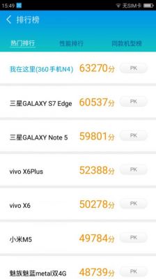 x20最新跑分的简单介绍-图2 x20最新跑分的简单介绍-图2