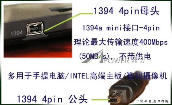 1394b线传输速度（1394接口传输速度）