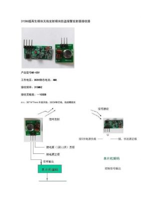 315m模块传输声音的简单介绍-图1 315m模块传输声音的简单介绍-图1