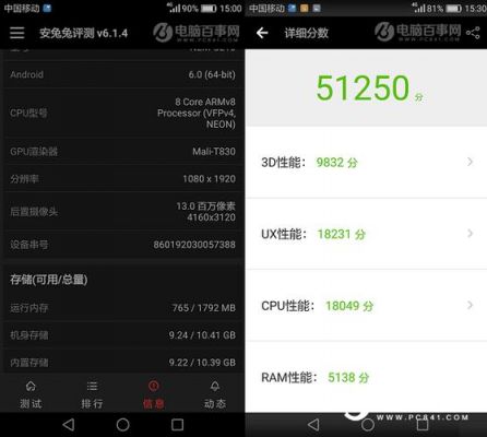 荣耀5c跑分安兔兔的简单介绍