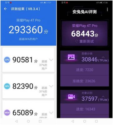 荣耀4t跑分的简单介绍