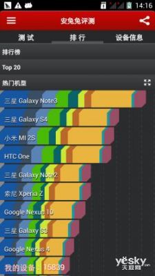 海信eg980跑分的简单介绍-图2 海信eg980跑分的简单介绍-图2