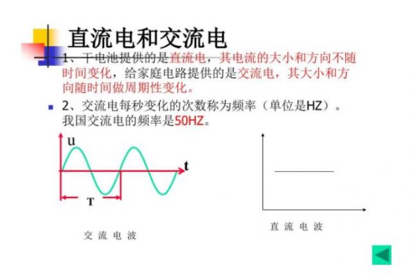 直流电不能传输信号(为什么直流电传输损耗高)-图1 直流电不能传输信号(为什么直流电传输损耗高)-图1
