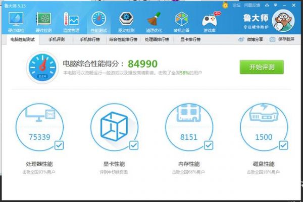 关于e31230鲁大师跑分的信息