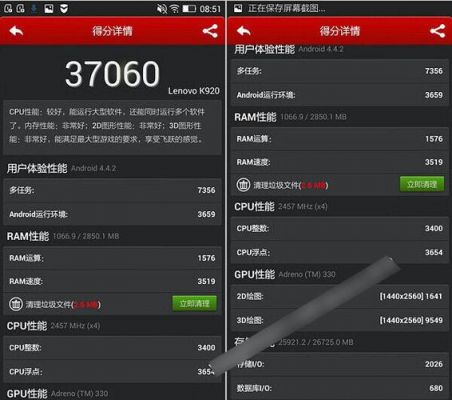 z2pro版本跑分的简单介绍