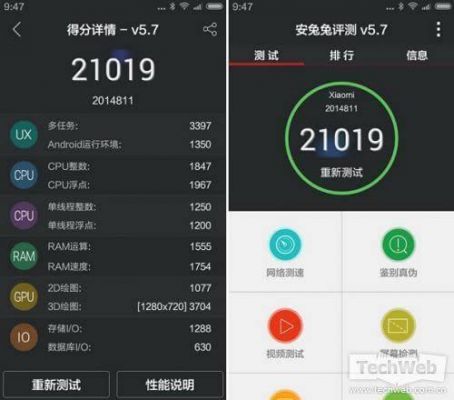 红米2s2跑分的简单介绍-图2 红米2s2跑分的简单介绍-图2