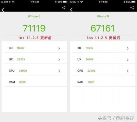 安兔兔跑分iphonex的简单介绍-图1 安兔兔跑分iphonex的简单介绍-图1