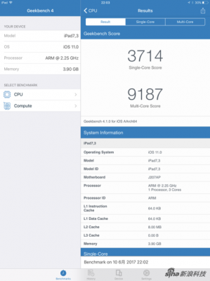 关于苹果ipad7跑分的信息