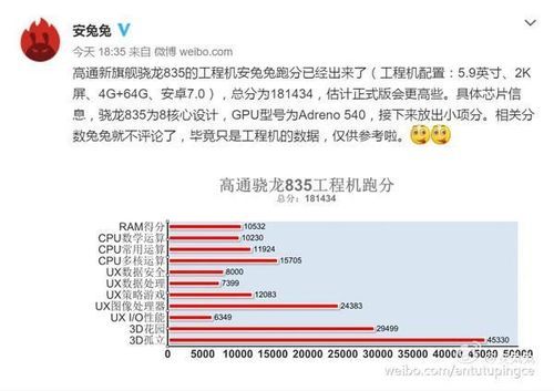 关于高通骁龙835最高跑分的信息-图2 关于高通骁龙835最高跑分的信息-图2