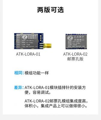 lora无线传输模块工作原理(艾莫迅lora无线传输模块说明书)-图1 lora无线传输模块工作原理(艾莫迅lora无线传输模块说明书)-图1
