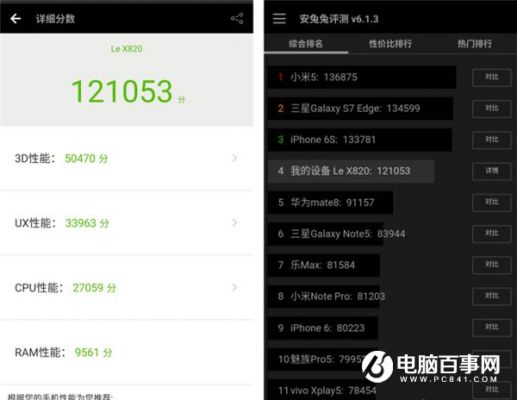 乐2X620跑分的简单介绍-图1 乐2X620跑分的简单介绍-图1
