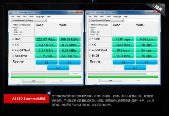 diskmark跑分的简单介绍-图2 diskmark跑分的简单介绍-图2