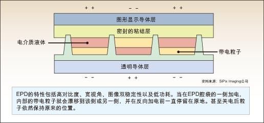 tft传输速率（tftp传输速度慢的问题）