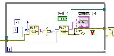 Labview通过tcp传输簇(labview tcp传输文件)-图2 Labview通过tcp传输簇(labview tcp传输文件)-图2