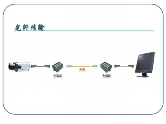 一根电线怎么传输数据(电线是如何传输信号的)-图2 一根电线怎么传输数据(电线是如何传输信号的)-图2