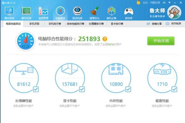 e31245跑分的简单介绍
