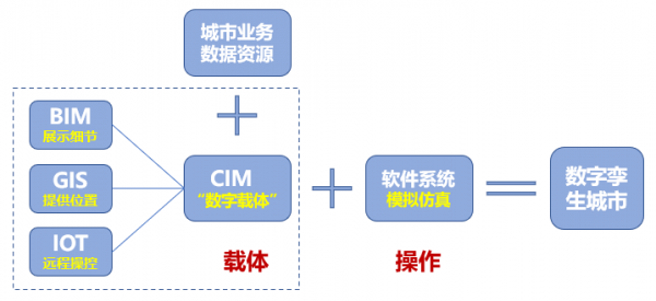 数据传输平台tsc(数据传输载体)-图1 数据传输平台tsc(数据传输载体)-图1