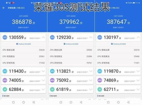 华为荣耀30和pro跑分的简单介绍