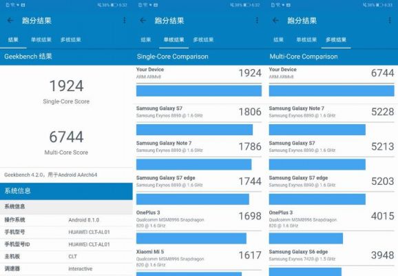 关于iphone核跑分的信息-图3 关于iphone核跑分的信息-图3