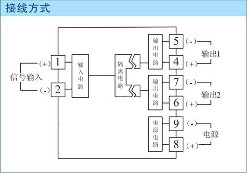 数字隔离器增加I2C传输距离(数字隔离器应用电路)-图3 数字隔离器增加I2C传输距离(数字隔离器应用电路)-图3