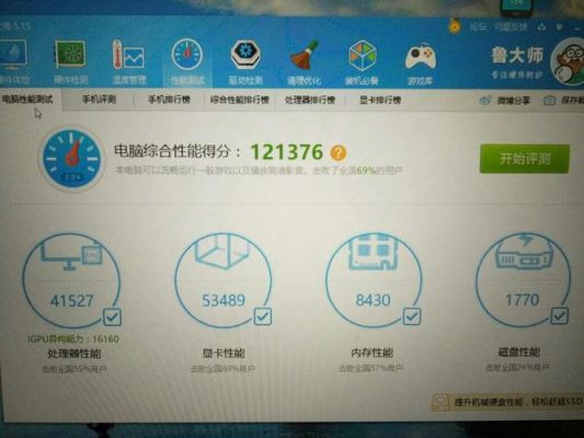 电脑跑分5万的简单介绍-图2 电脑跑分5万的简单介绍-图2
