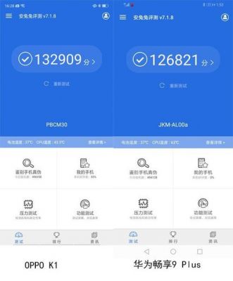 畅享9跑分的简单介绍-图3 畅享9跑分的简单介绍-图3