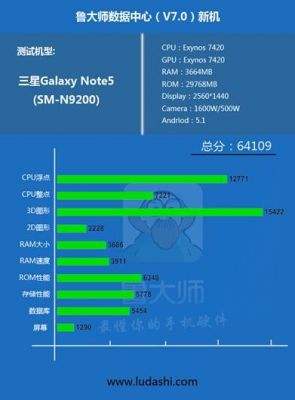三星note5跑分低的简单介绍