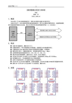 关于ch340传输速度的信息-图2 关于ch340传输速度的信息-图2
